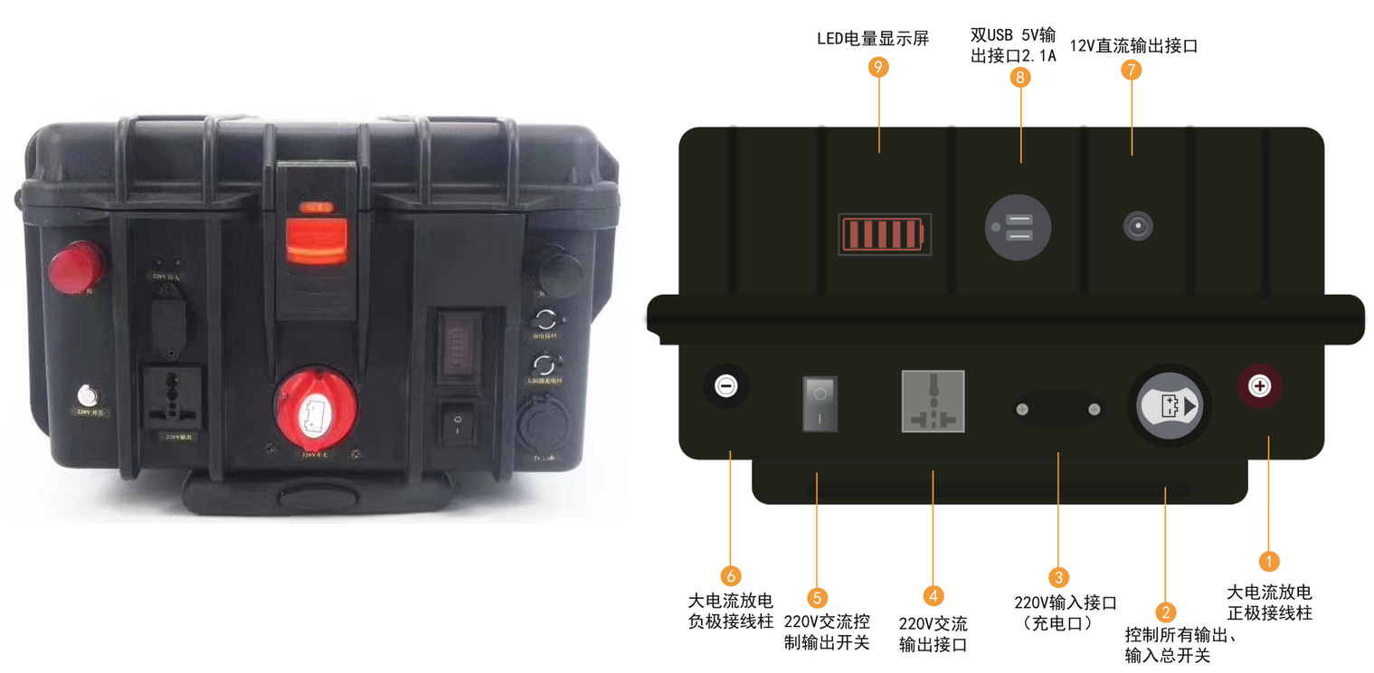 UPS电源